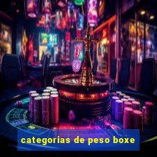 categorias de peso boxe